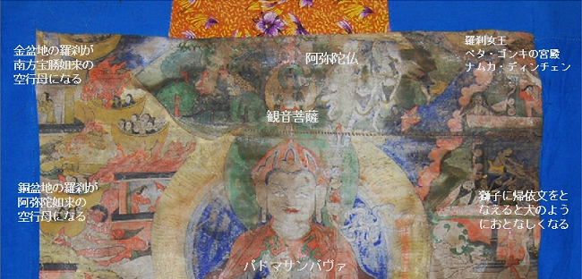 �`�x�b�g����